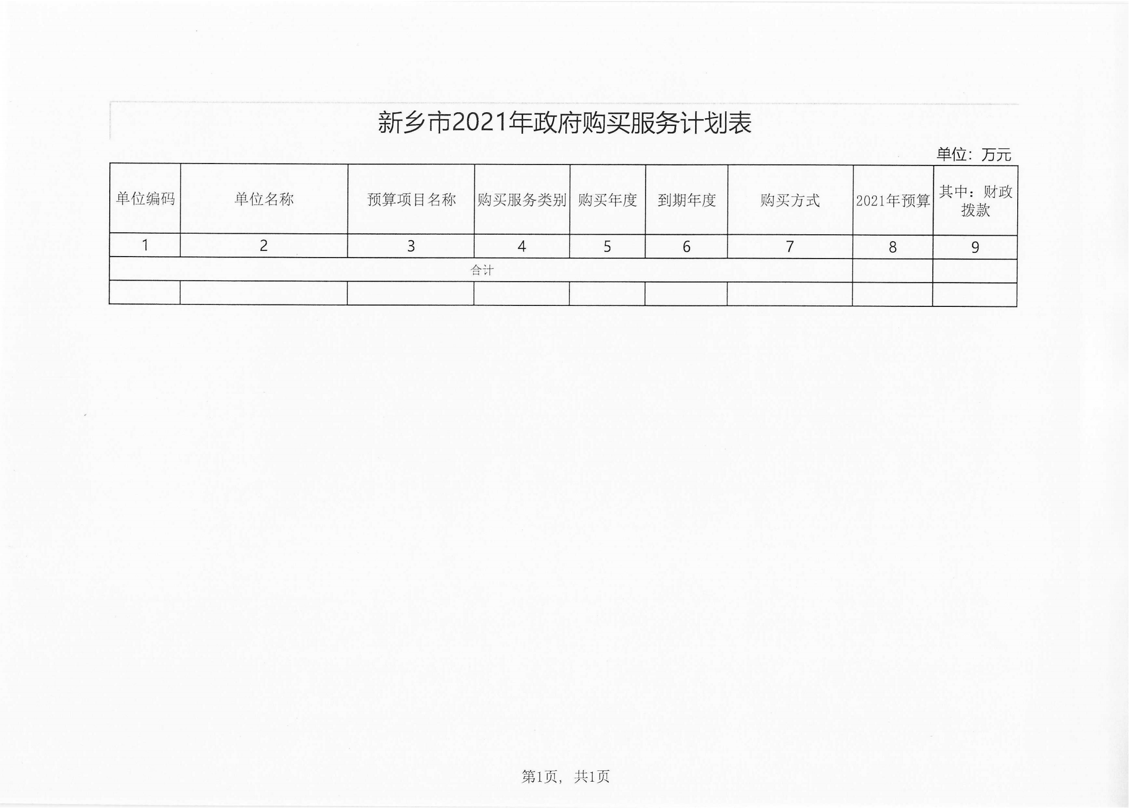 2020预算_21.png