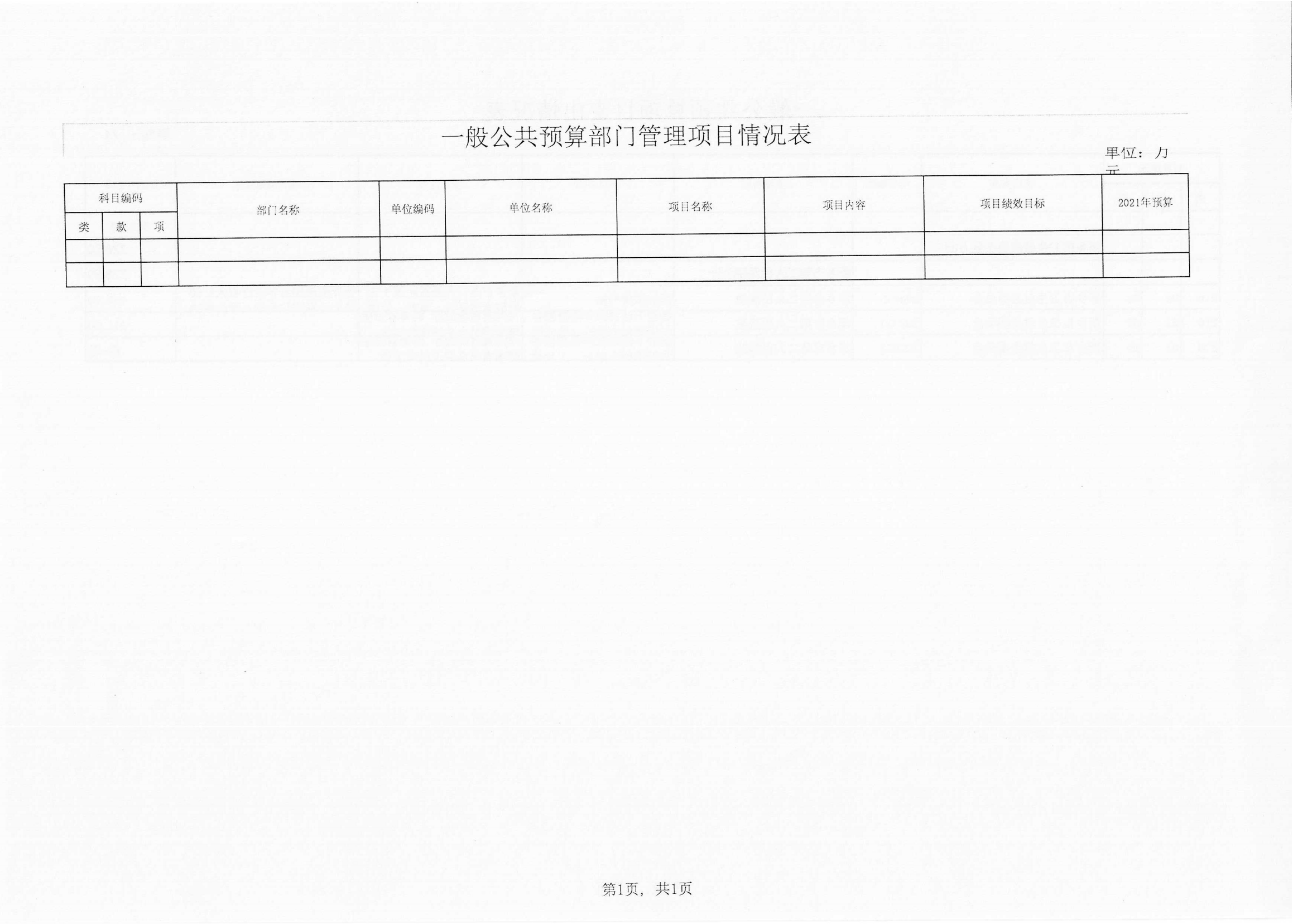 2020预算_14.png