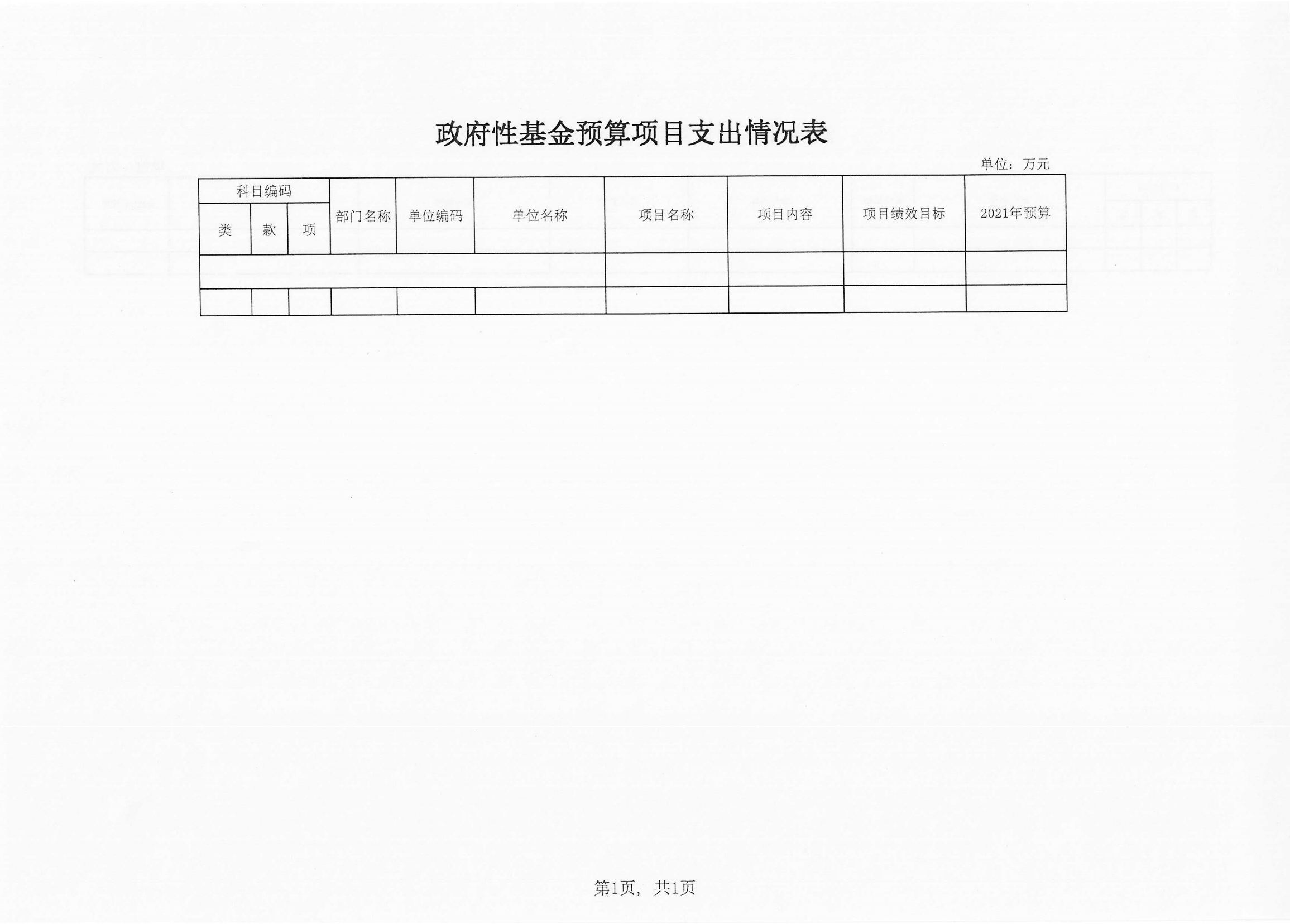 2020预算_18.png
