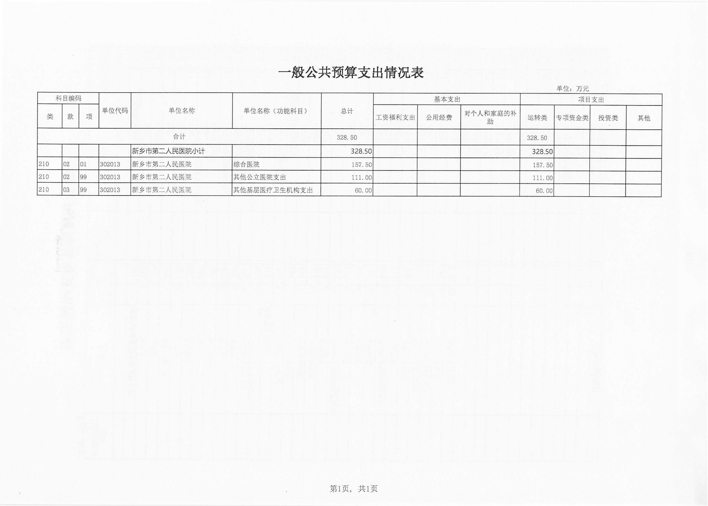 2020预算_11.png