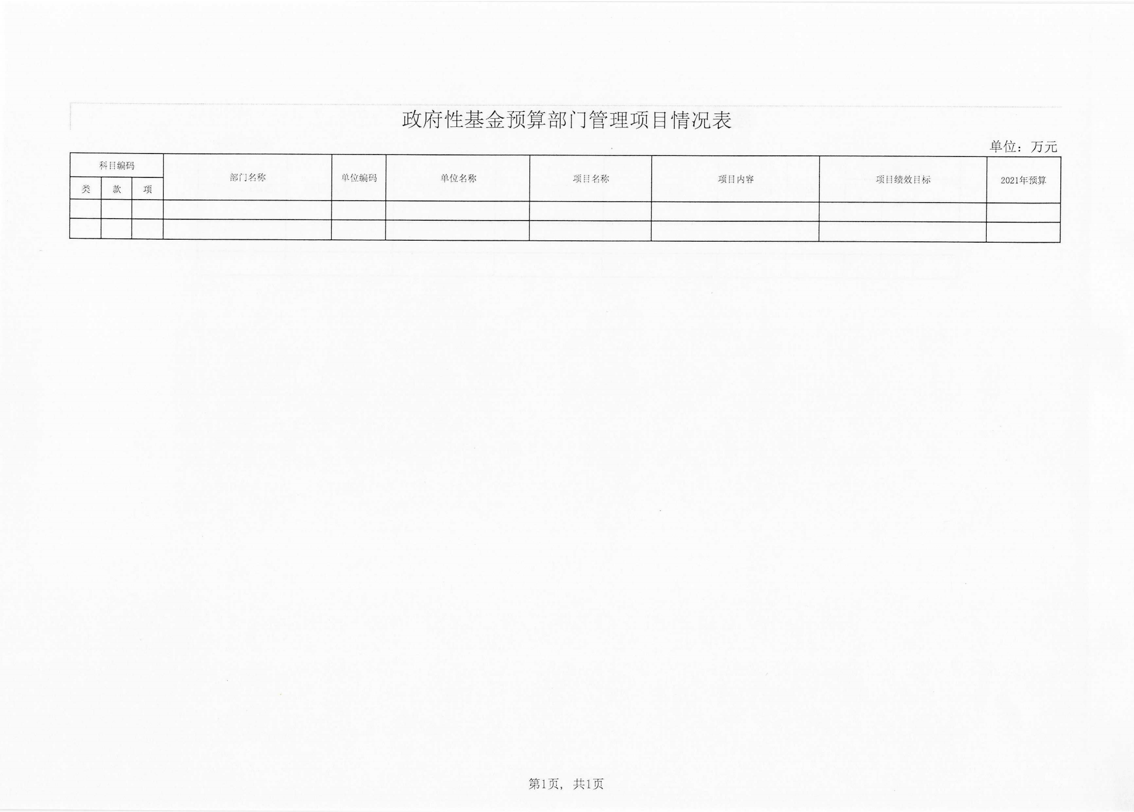 2020预算_17.png