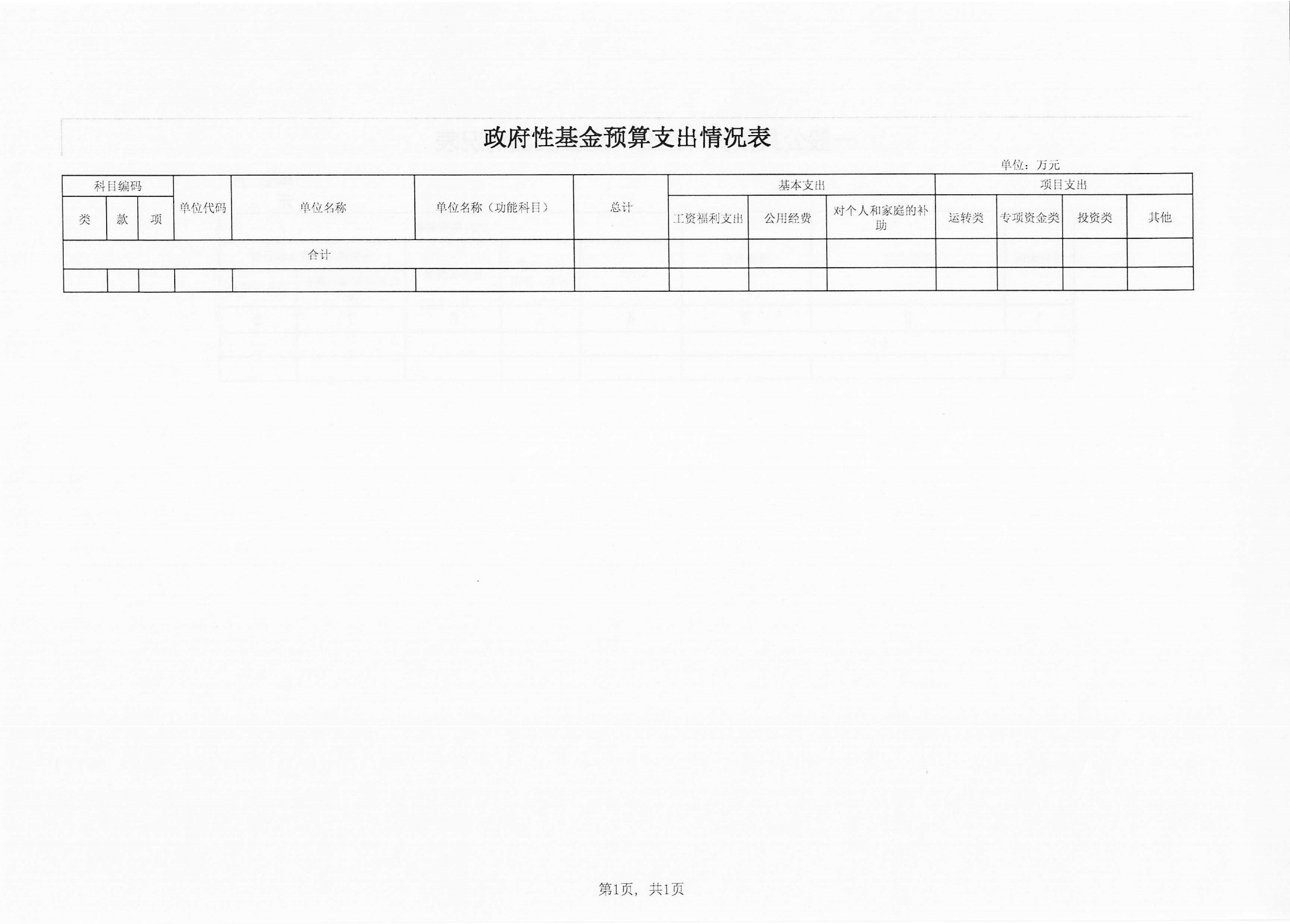 2020预算_16.png