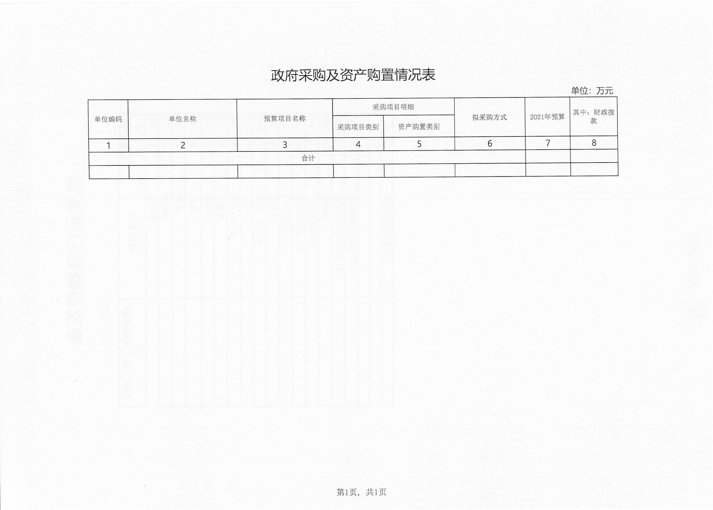 2020预算_20.png