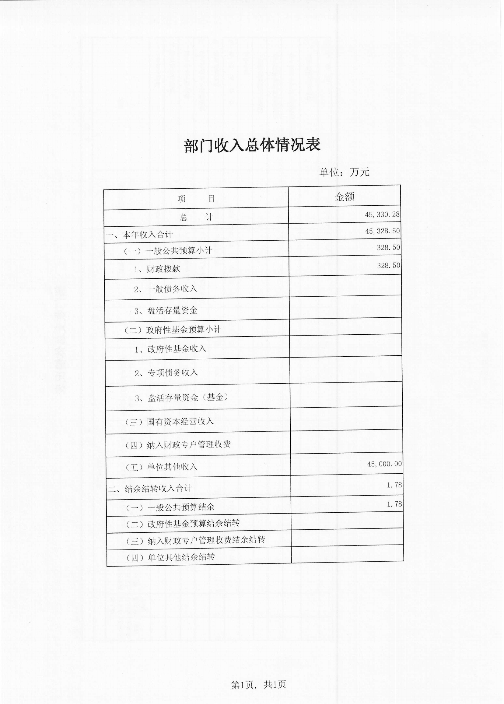 2020预算_08.png