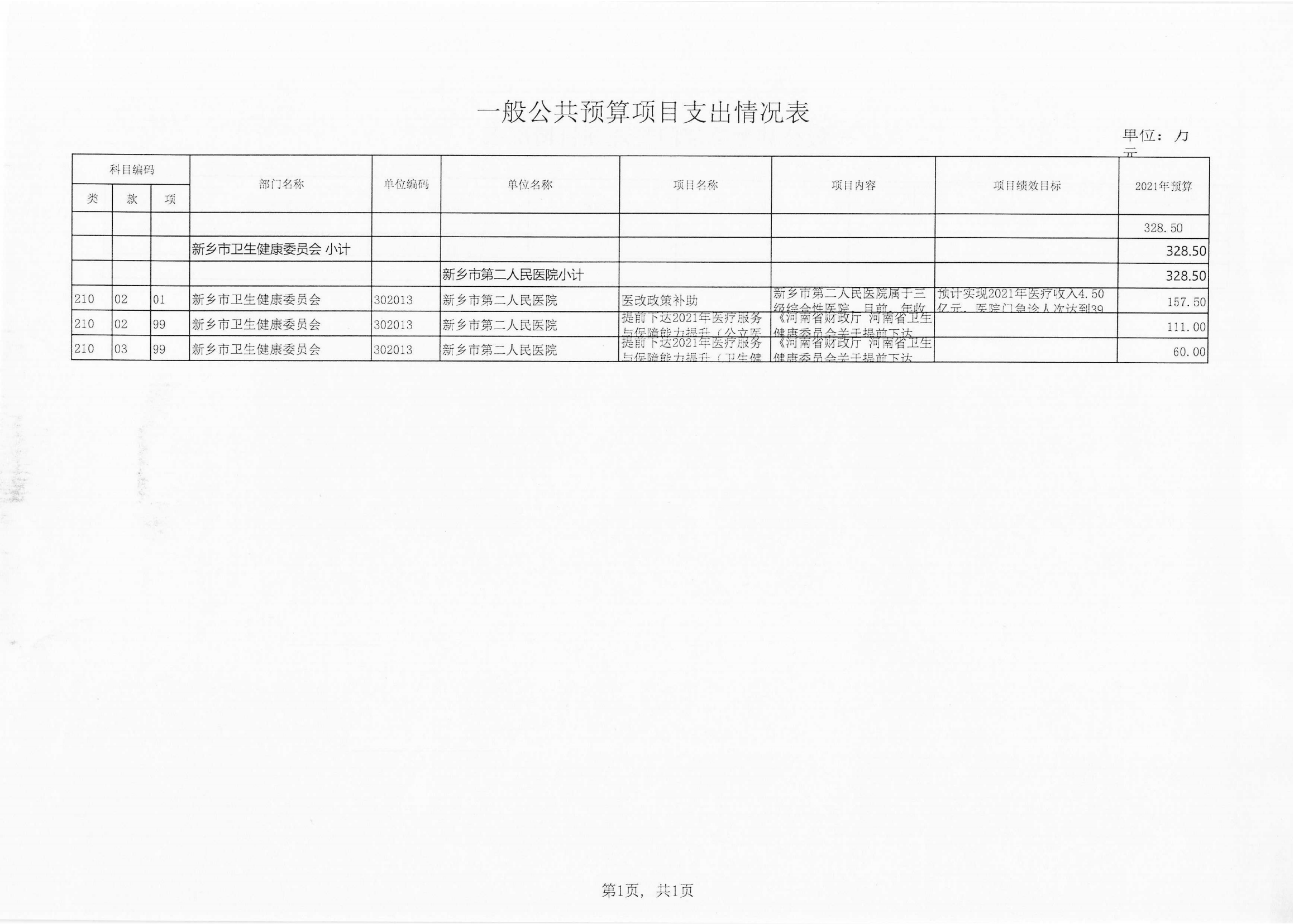 2020预算_13.png
