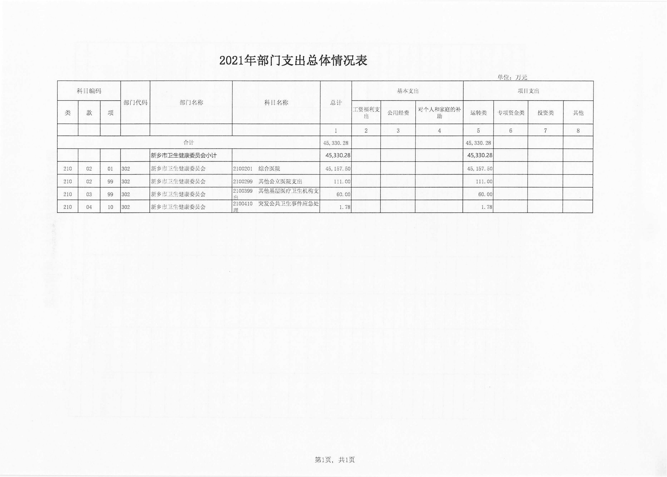 2020预算_09.png