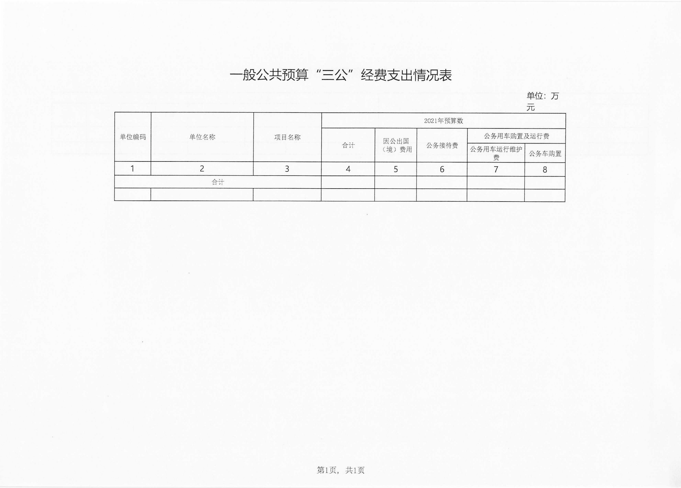 2020预算_15.png