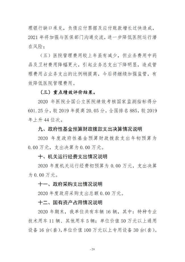 2020年度市直部门决算公开说明—新乡市第二人民医院_28.png