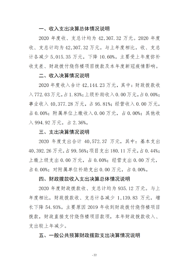 2020年度市直部门决算公开说明—新乡市第二人民医院_21.png