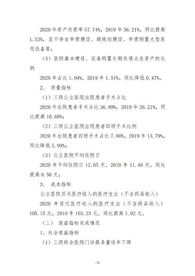 2020年度市直部门决算公开说明—新乡市第二人民医院_25.png