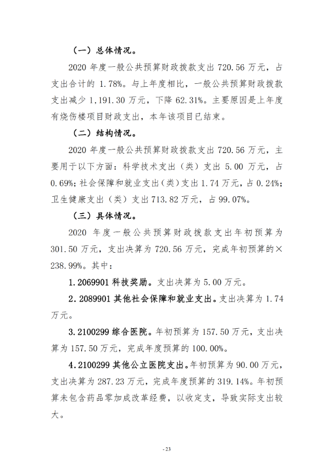 2020年度市直部门决算公开说明—新乡市第二人民医院_22.png